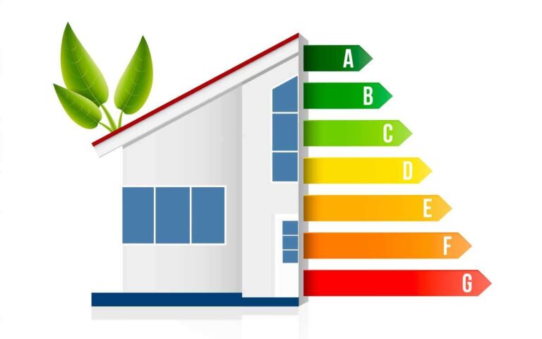 Energeticky úsporné